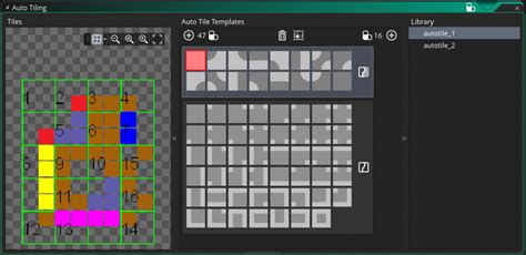 GMS2 Impressions: Tilesets and AutoTiling - csanyk.com