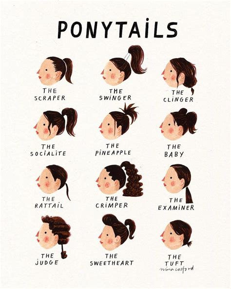 Types Of Hairstyles For Women