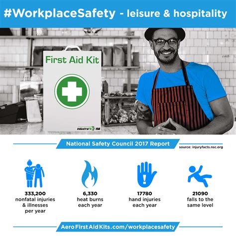 .services act 1998 and regulations 2006 discussion and proposals for changes a. Workplace Safety - Leisure & Hospitality Industry First ...