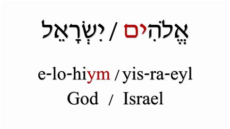 Lecture 22 Hebrew Noun Constructs YouTube
