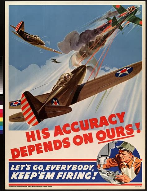 Vintage World War 2 Propaganda Posters