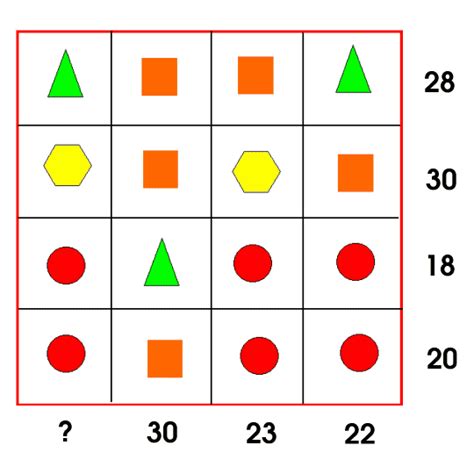 Grid Containing Symbols Problem Solving Activities Math Operations