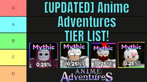 Share More Than 70 Anime Adventures Discord Latest Vn