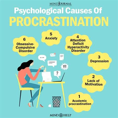 Is Procrastination A Sign Of Depression Important Signs