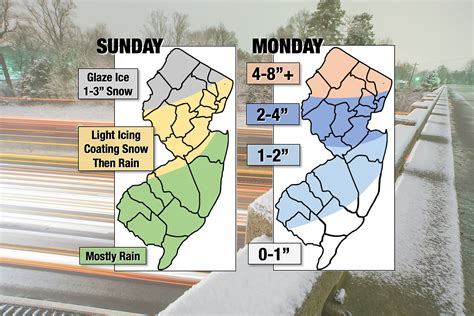 Winter Storm Warning Nj Starts December With Ice Rain And Snow