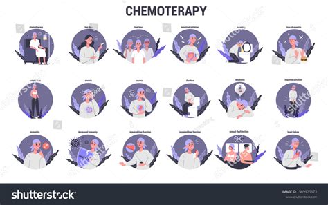 Side Effects Of Chemotherapy Set Patient Suffer Royalty Free Stock