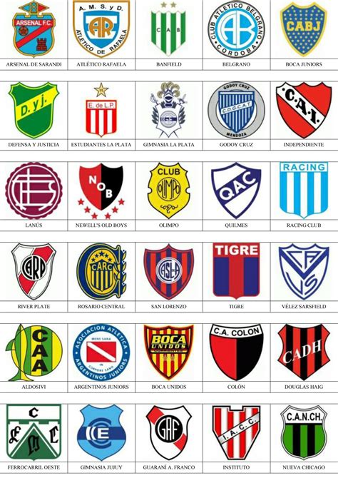 Argentina Pins De Escudosinsiginas De Equipos De Fútbol Escudos