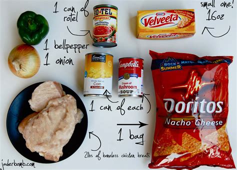 If these easy doritos chicken tenders don't have your children eating their dinner, i don't know what will! DORITO CHICKEN- RECIPE - JADERBOMB
