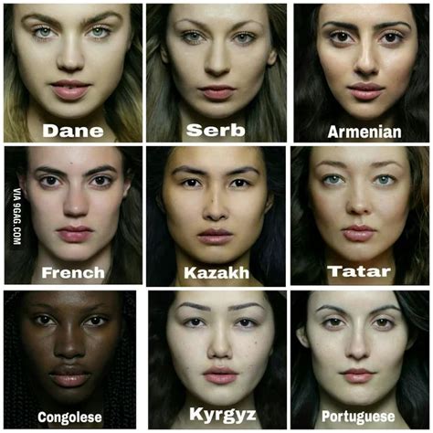 many different types of women s faces with the names of their facial