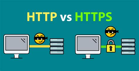 HTTP vs HTTPS: The Difference And Everything You Need To Know