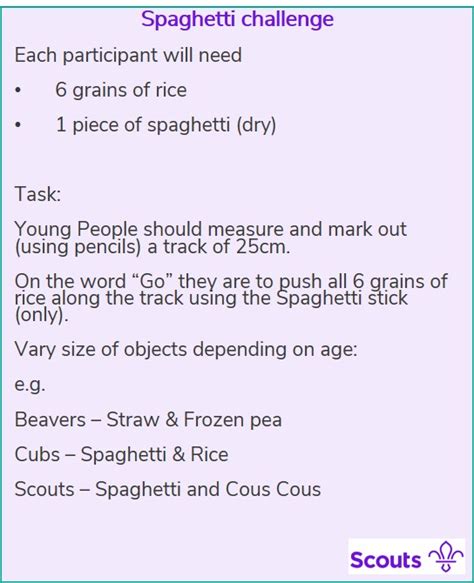 Coronavirus Support Page Gscouts Gloucestershire Scouts