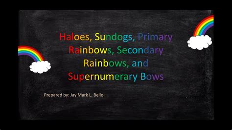 Haloes Sundogs Primary Rainbow Secondary Rainbow And Supernumerary