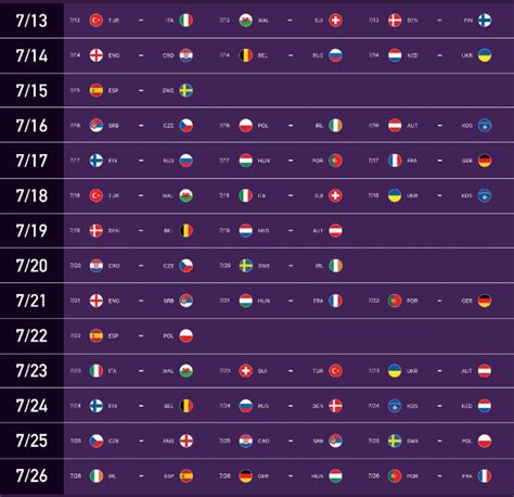 The tournament concludes exactly a month later with the final at 3 p.m. eFootball PES 2020: Format & Schedule of UEFA EURO 2020 ...
