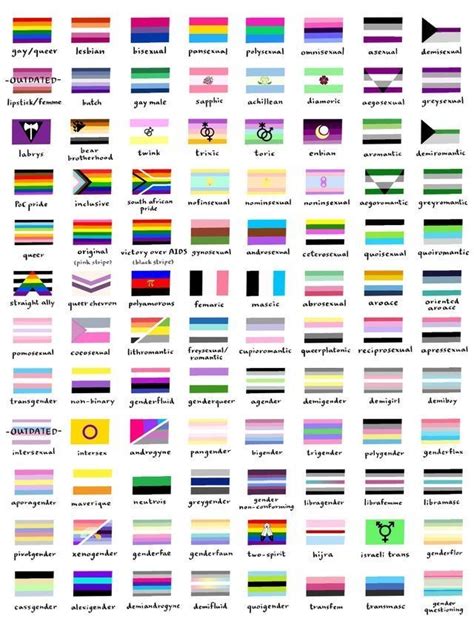 Lgbtq Flags And Names And Meanings Hazelrizzuto