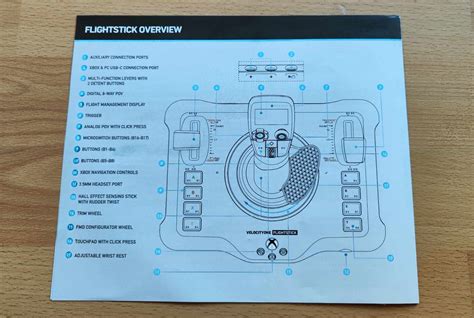 Turtle Beach Velocityone Flightstick Und Velocityone Rudder Ausprobiert