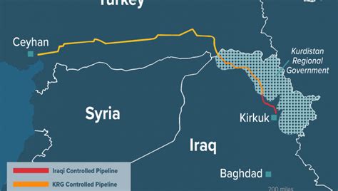 Στο άρμα της Άγκυρας και οι Κούρδοι του Ιράκ Θα την εφοδιάζουν με