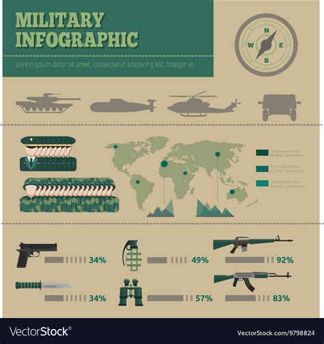 Flat Army Infographic Royalty Free Vector Image
