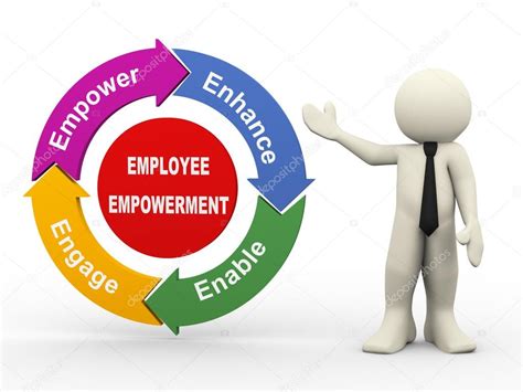 3d Man And Employee Empowerment Process Diagram — Stock