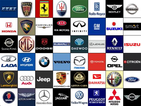 It identifies the business quickly. New Cars Mbah: New Car Logos
