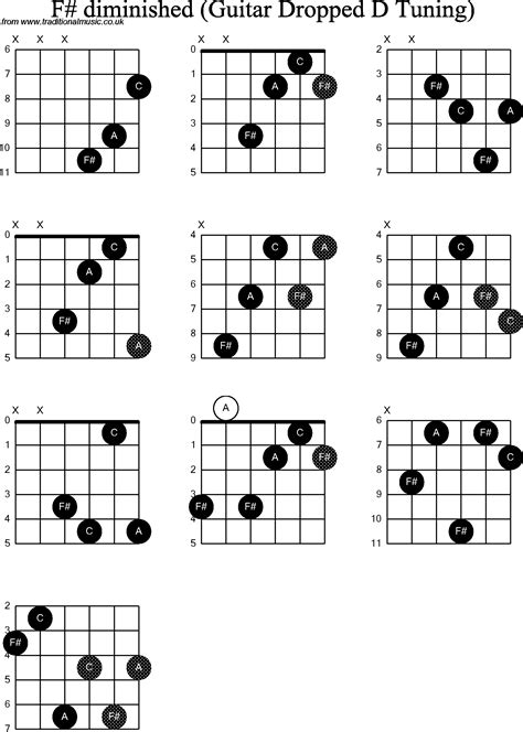 Chord Diagrams For Dropped D Guitardadgbe F Sharp Diminished