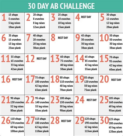 Best Workouts Plans 30 Day Ab Challenge 30 Day Fitness Challenges