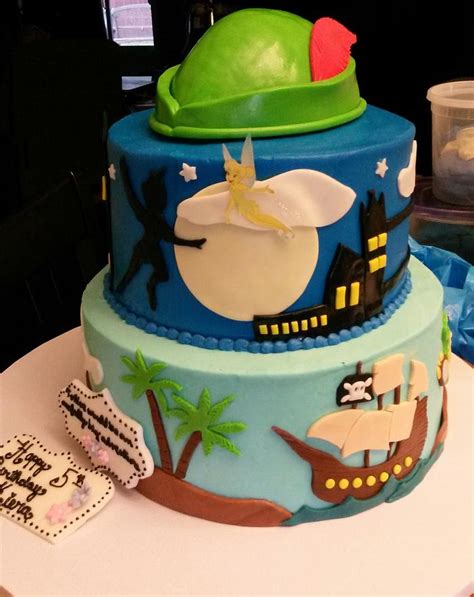 Birthday Cake Decorated Cake By Kimbo Cakesdecor