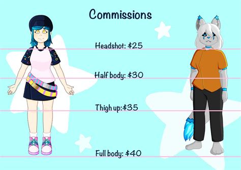 New Commissions Sheet Furry Commissions Amino