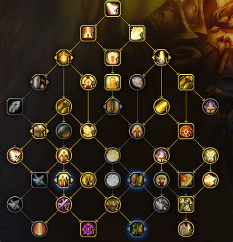 Blizzard On Updated Holy Paladin Talent Tree In Future Dragonflight