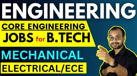 Btech Mechanicalelectricalece Core Engineering Jobsনিজের