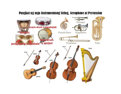 Doc Pangkat Ng Mga Instrumentong String Aerophone At Percussion