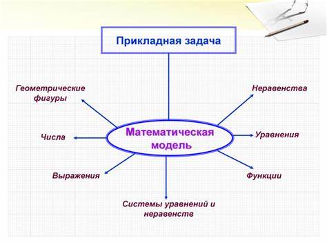 Математическая задача диеты