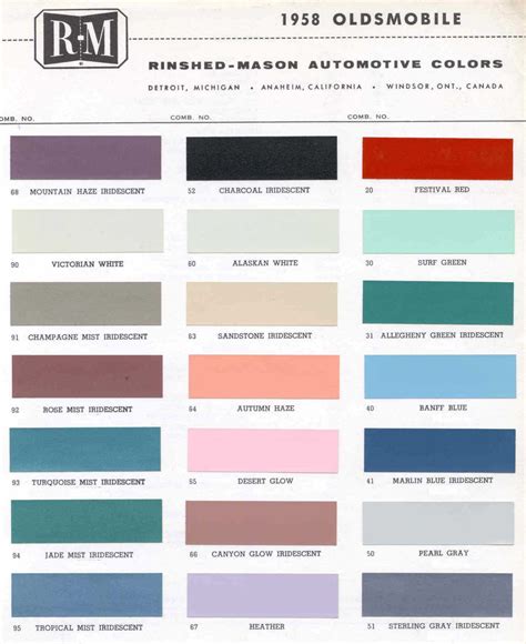 Oldsmobile Paint Codes And Color Charts