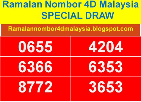 Special draw dates in 2021. CARTA RAMALAN 4D SPECIAL DRAW - Toto, Magnum, Lotto ...