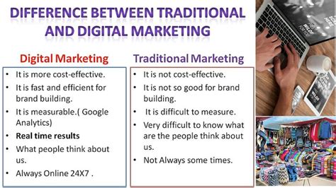 What Is The Differences Between Traditional Marketing And Digital