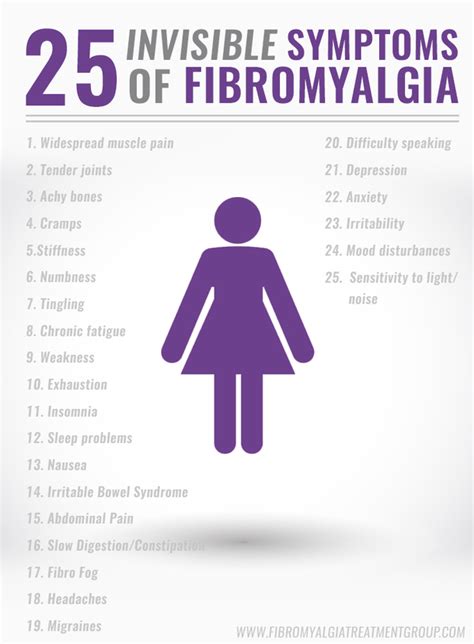 Here Is Everything You Should Know About Fibromyalgia