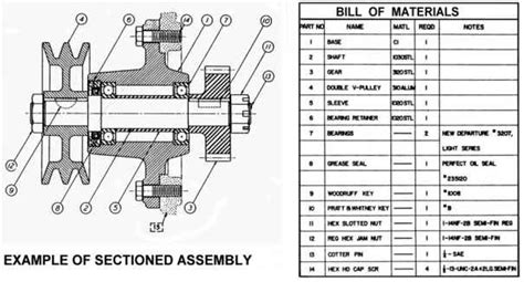 Machinist Drawings Building Codes Northern Architecture