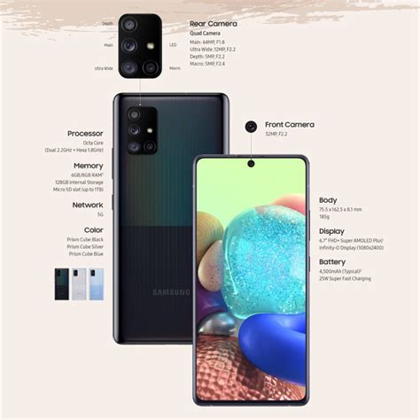 Specifications Samsung Galaxy A71 5G