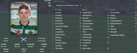 3,50 m €* dec 16, 1995 in aberdeen, scotland. FM 2015 Player Profile - Ryan Gauld • Football Manager Stories