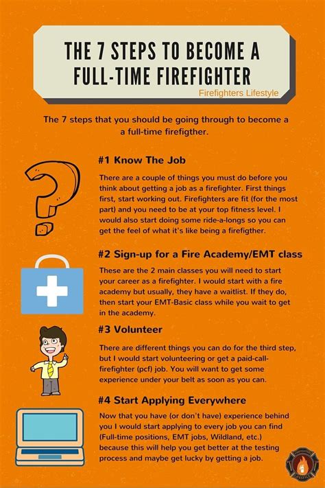 All crew members need to train to a high standard, because failure to do so could endanger the entire crew. How to Get a Wildland Firefighter (Hotshot) Job ...