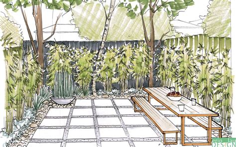 Garden Creation How To Draw A Perspective Sketch Drawntogarden In