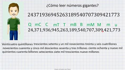 Cómo Leer Y Escribir Números Gigantes Millones Billones Trillones