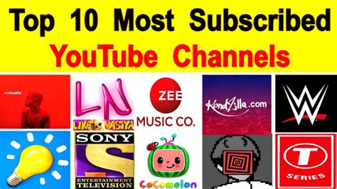 Top 10 Most Subscribed Youtube Channels In The World Youtube के 10 सबसे