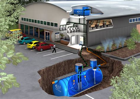 Commercial Non Pressurised Rainwater Harvesting System Rainwater
