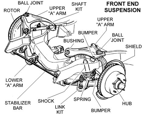 Provision for a cam position sensor is provided on the rear of the camshaft. automobile chassis system - Google Search | Automobile ...