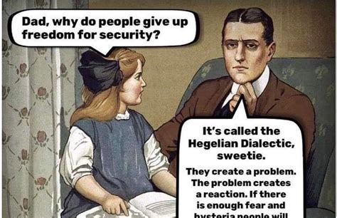 The Hegelian Dialectic Stockstyred