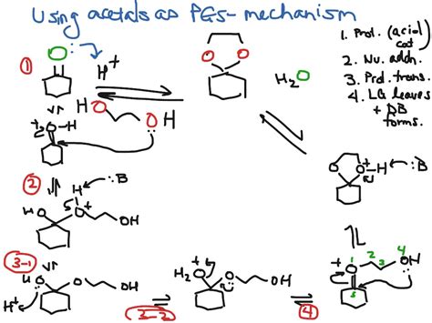 Using Acetals As Protecting Groups Mechanism Science Chemistry
