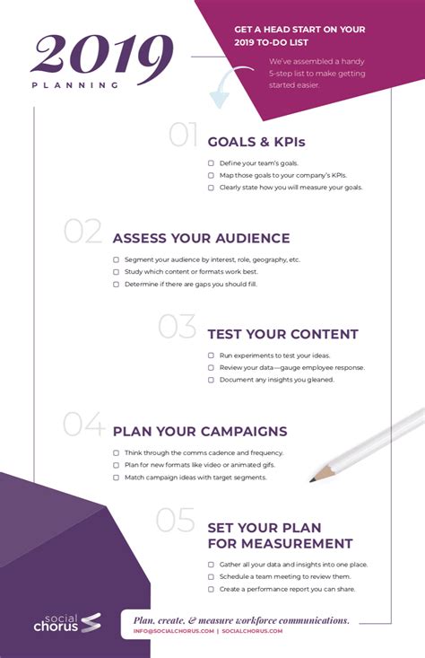 Your 2019 Planning Checklist For Effective Internal Communications