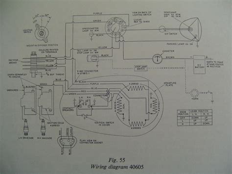 Villiers Engine Wiring Diagram Pdf Wiring Flow Schema