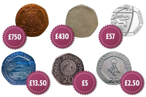 Rare And Most Valuable 20p Coins That Could Be Worth Up To £750 Money