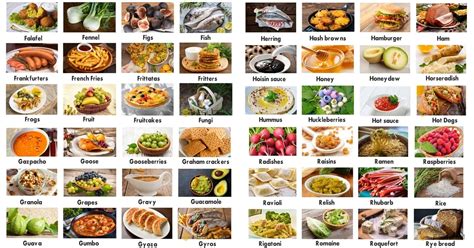 List Of Kitchen Food Items In Hindi And English Dandk Organizer